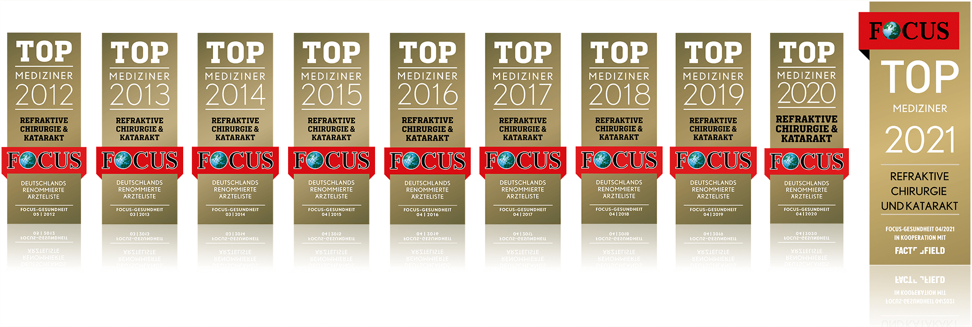 FOCUS Ärzteliste 2021: Vier EuroEyes-Chirurgen erneut unter Deutschlands Top-Augenärzten