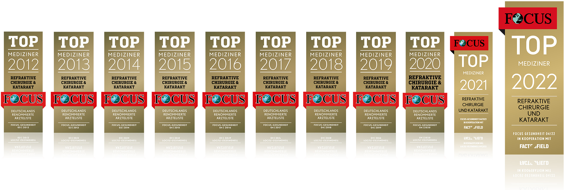 FOCUS EuroEyes Top-Mediziner 2022