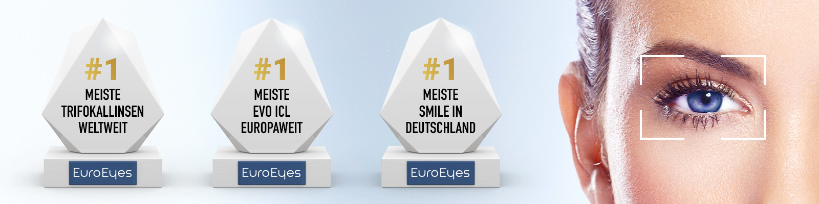 EuroEyes Auszeichnungen