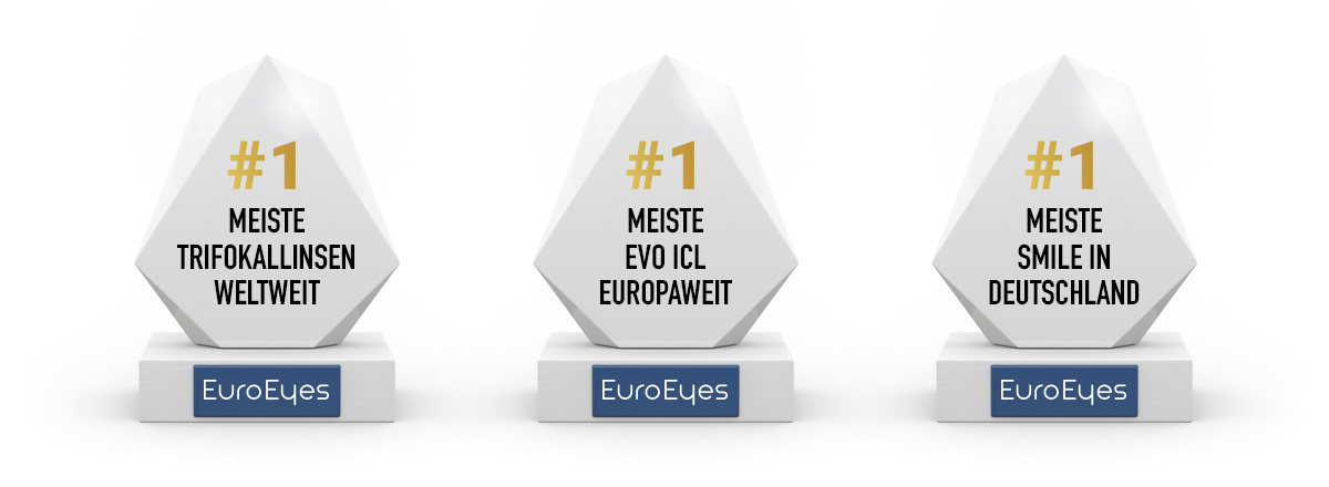 EuroEyes Auszeichnungen