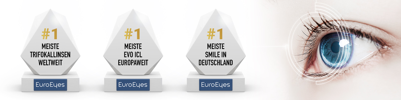 EuroEyes Auszeichnungen